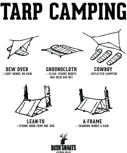 bushsmarts:  Trying to cut weight in your pack? Take a tarp! We’re big advocates of taking a tarp for either emergency shelter or passing time in the rain. Here’s 5 ways to make it work for you. To see our tarps, check out our CAMP GEAR section. 