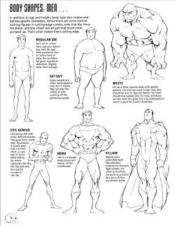 packets-of-tea:  I was at the library looking at some anatomy books and I find this one called “how to draw cutting edge anatomy”, the book was alright (not great) until I came to the section on drawing different body types for males and females and