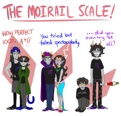sugargams:  where do you fit in on the moirail scale? srsly gamkar is my pale otp but shit guys you kind of suck :’) 