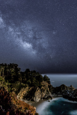 Star-flung night (Milky Way over Big Sur, California)